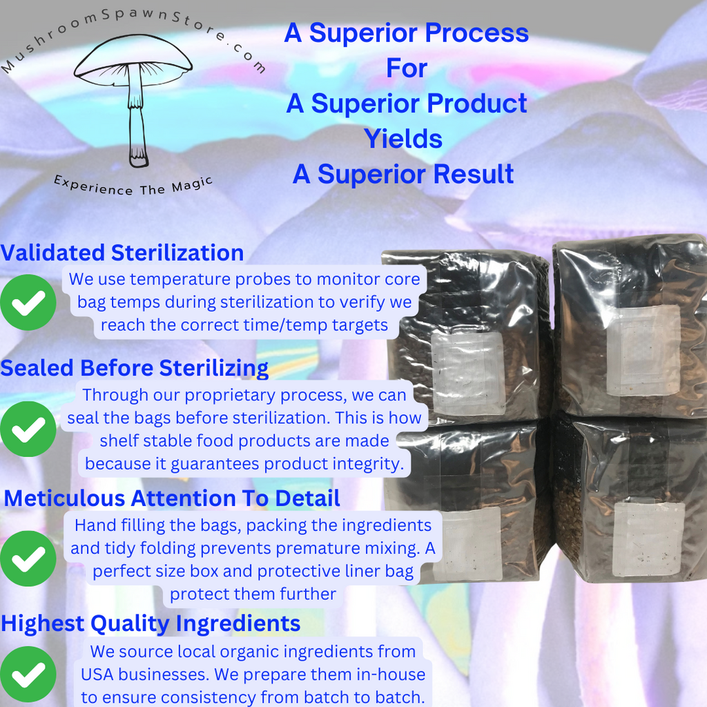 Mushroom Grow Kit - 4 Pack - All In One Mushroom Grow Bags Mushroom Spawn Store